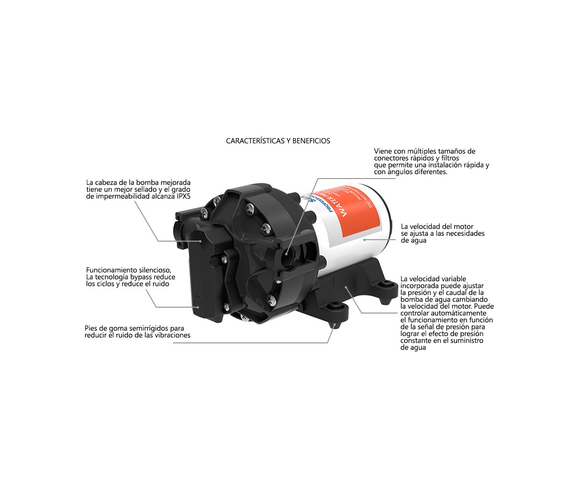 Seaflo 56A Series Variable Speed Smart Pump 3.5GPM