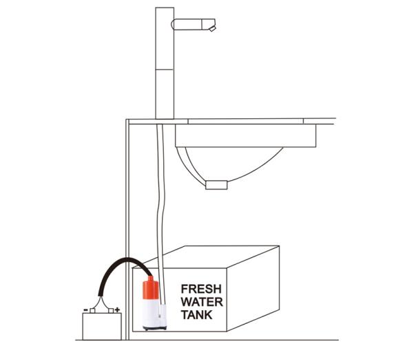 Seaflo Bomba sumergible de bajo voltaje 16 LPM