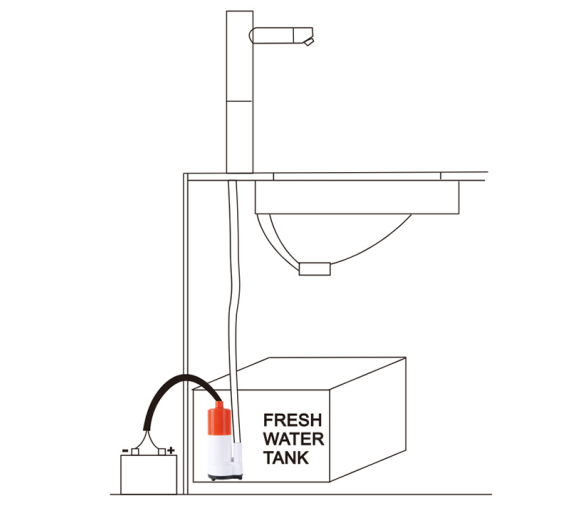 Seaflo Bomba sumergible de bajo voltaje 16 LPM