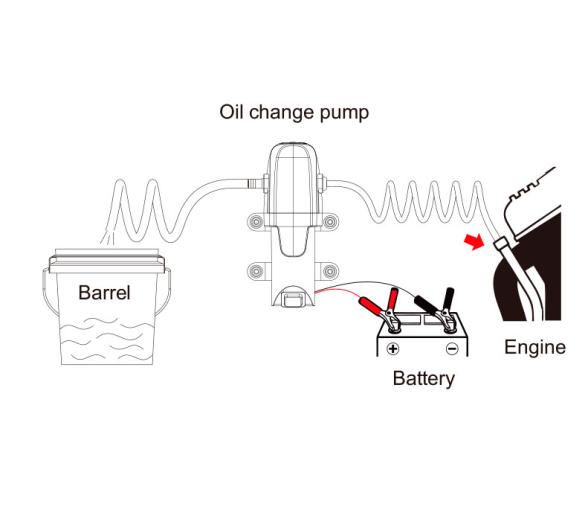 Seaflo Cambiador de Aceite