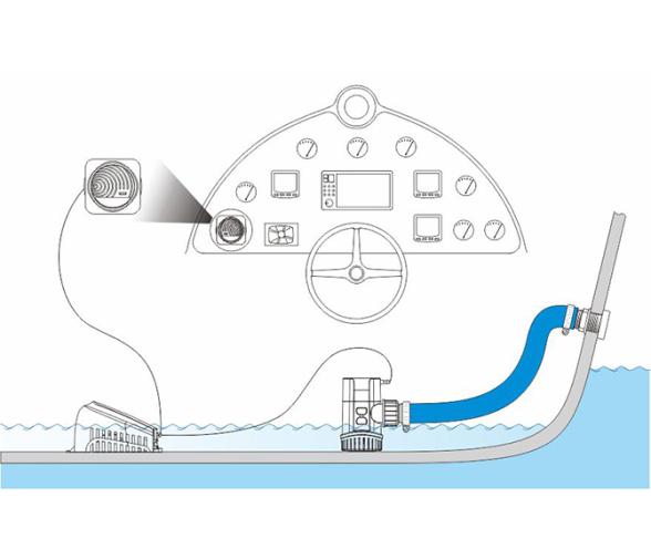 Seaflo Dispositivo de alarma de nivel de agua alto 12V