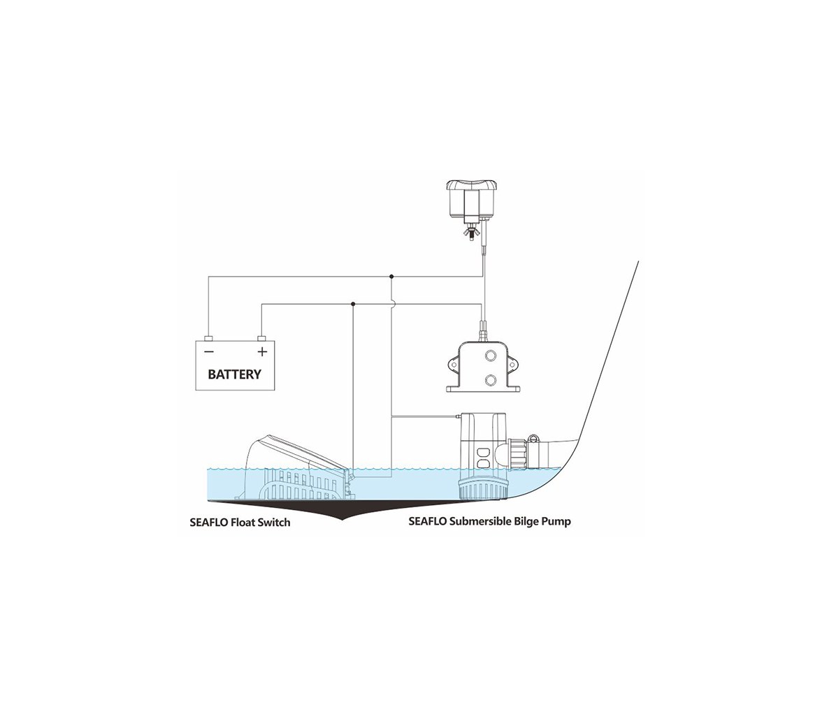 Seaflo Dispositivo de alarma de nivel de agua alto 12V