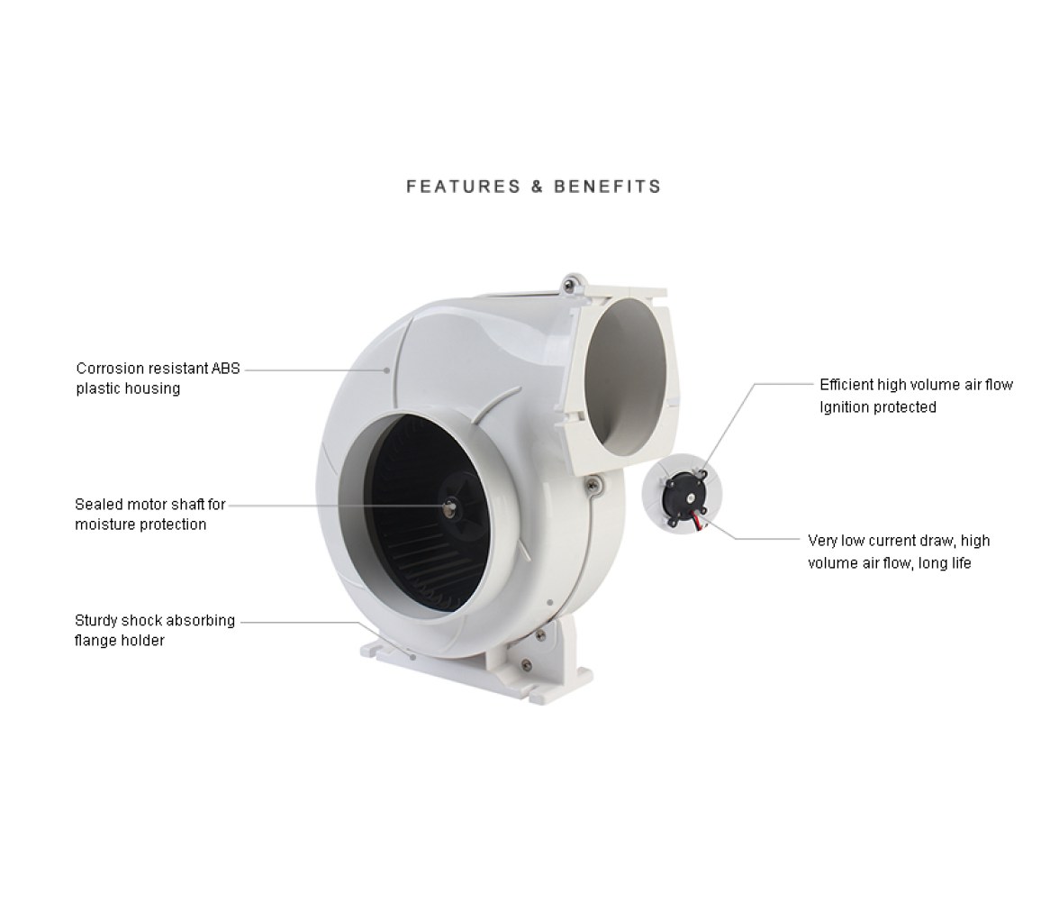 Seaflo Extractor de Aire de Alto Rendimiento