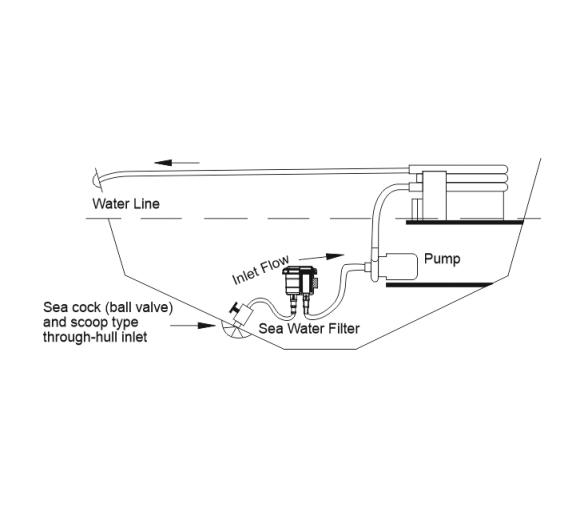 Seaflo Filtro de Agua SF-SWF003