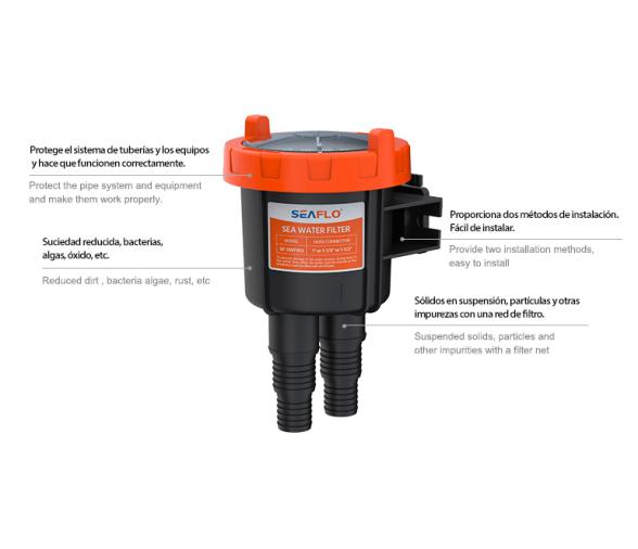 Seaflo Filtro de Agua SF-SWF004