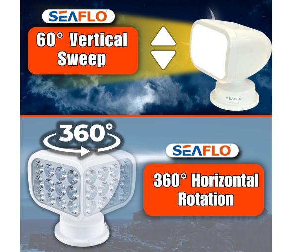Seaflo Foco LED con control remoto por cable 2700LM