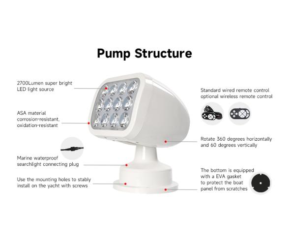 Seaflo Foco LED con control remoto por cable 2700LM