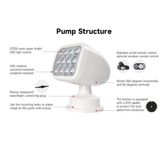 Seaflo Foco LED con control remoto por cable 2700LM