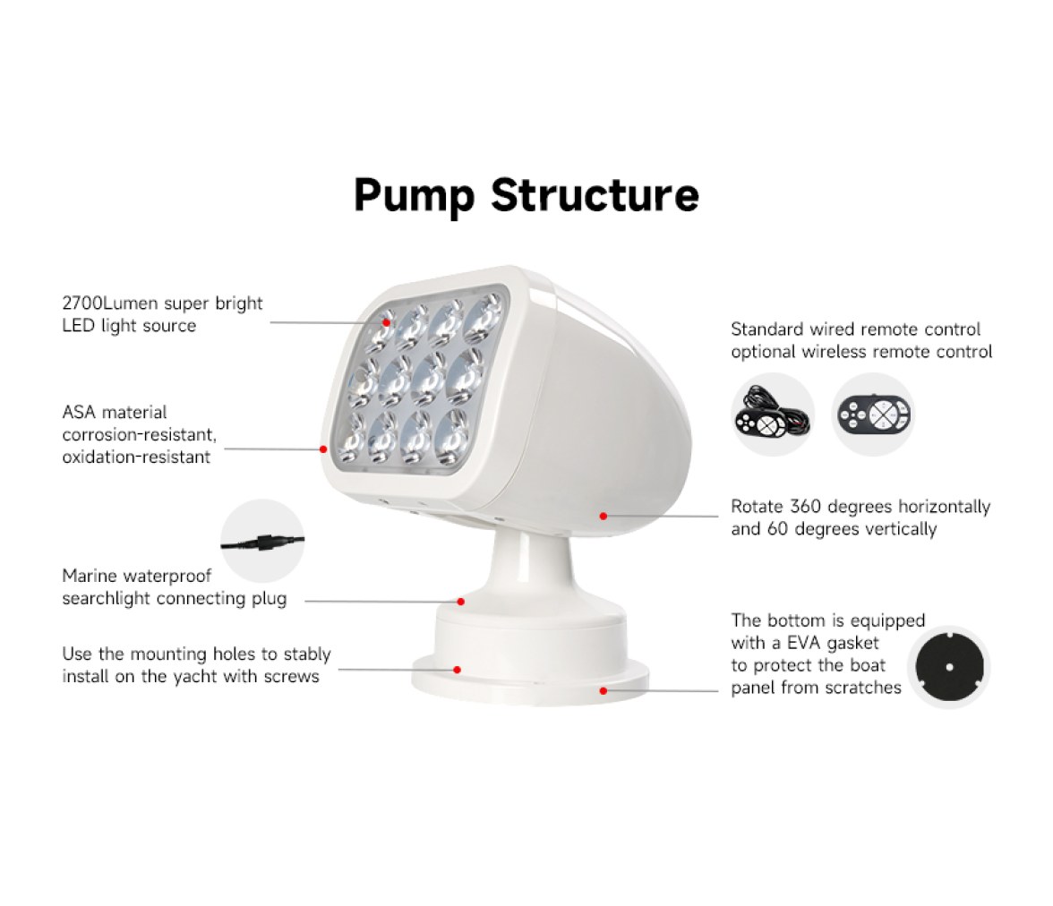 Seaflo Foco LED con control remoto sin cable 2700LM
