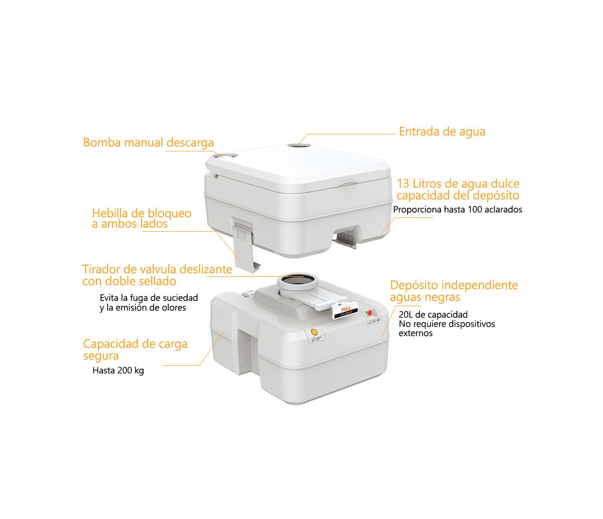 Inodoro WC Quimico Portatil Multifuncional 20L
