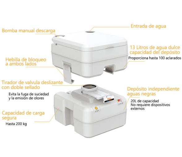 Seaflo Inodoro WC Quimico Portatil Multifuncional 20L
