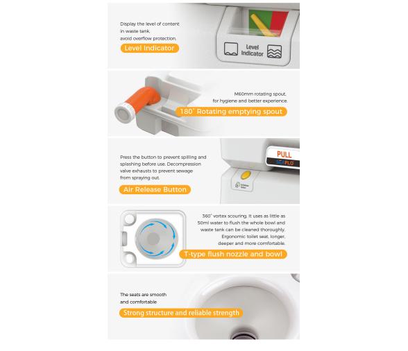 Seaflo Inodoro WC Quimico Portatil Multifuncional 20L