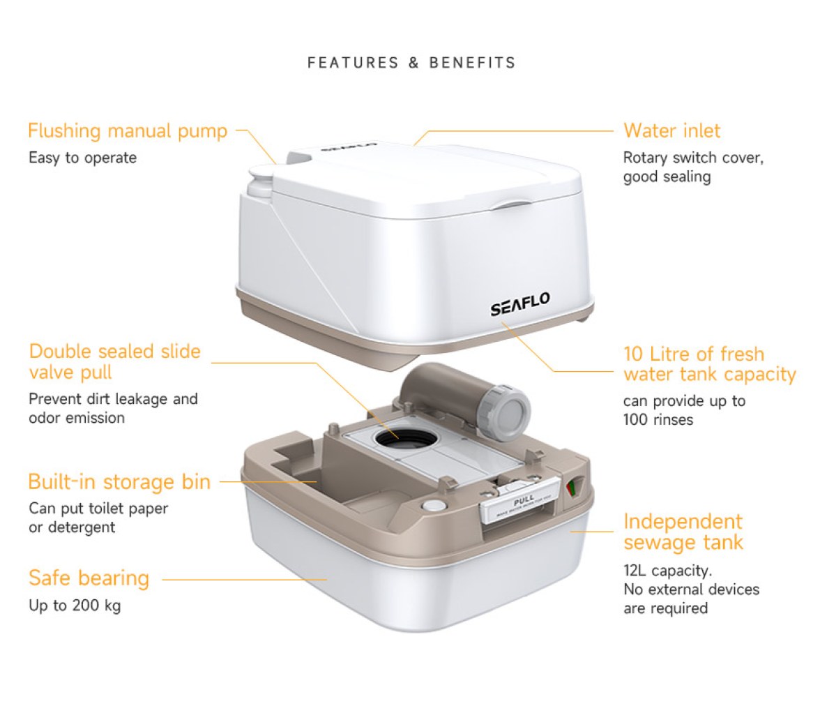 Inodoro WC Quimico Portatil Premium 12L