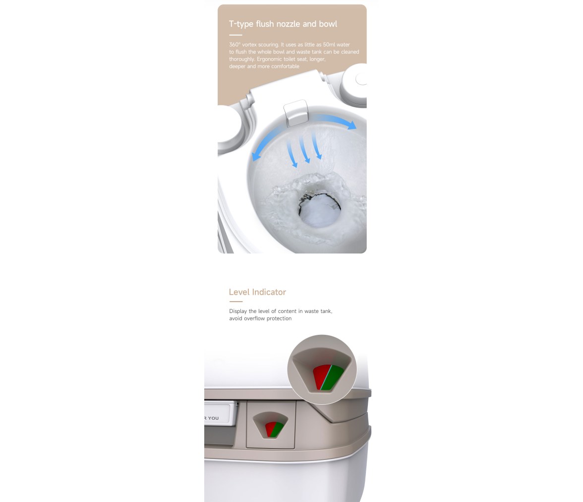 Inodoro WC Quimico Portatil Premium 12L