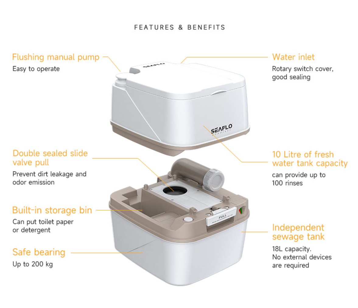 Inodoro WC Quimico Portatil Premium 18L