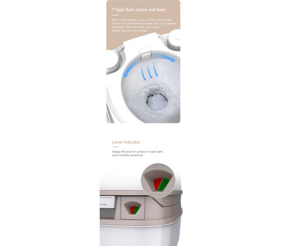 Seaflo Inodoro WC Quimico Portatil Premium 18L