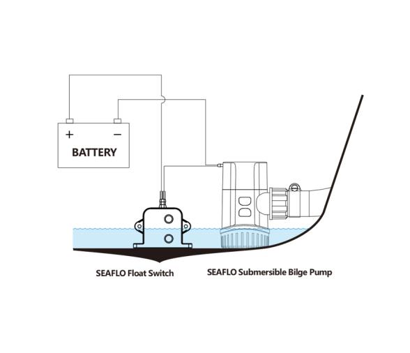 Seaflo Interruptor de sentina de campo eléctrico