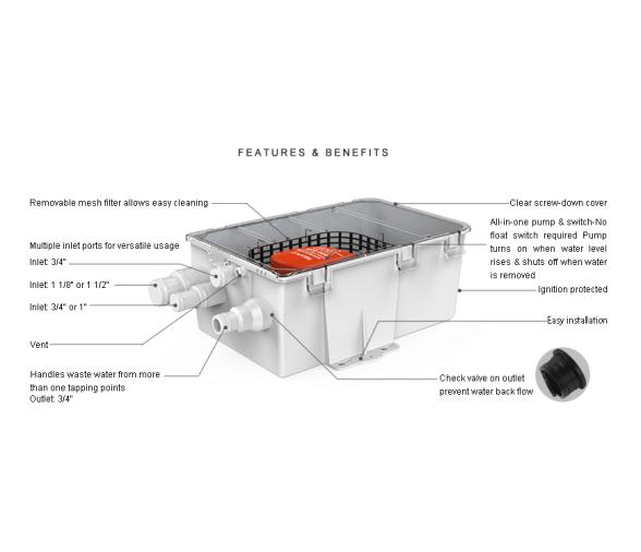 Seaflo Kit Bomba de Achique Evacuacion Ducha 600 GPH