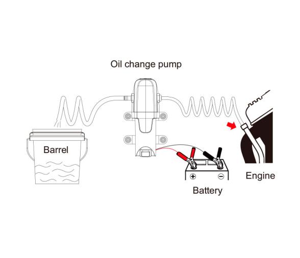 Seaflo Kit Cambiador de Aceite