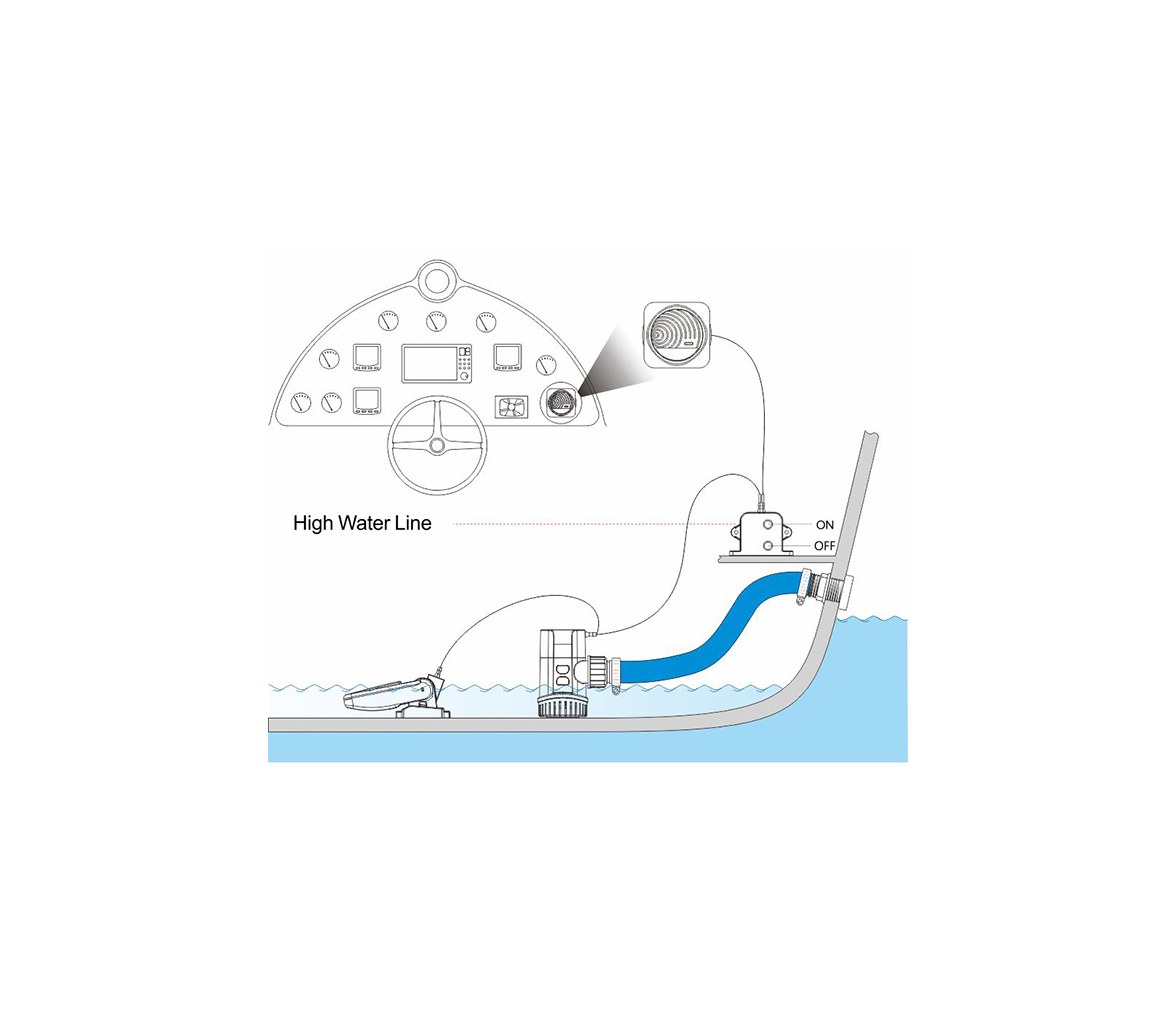 Seaflo Water level alarm system 12V