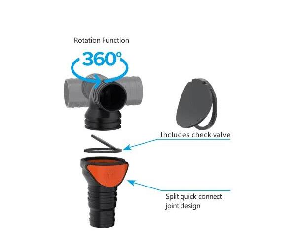 Seaflo Valvula Antiretorno Recta