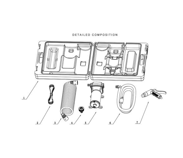 Seaflo Kit Portatil Bomba Agua a Presion 4.5GPM