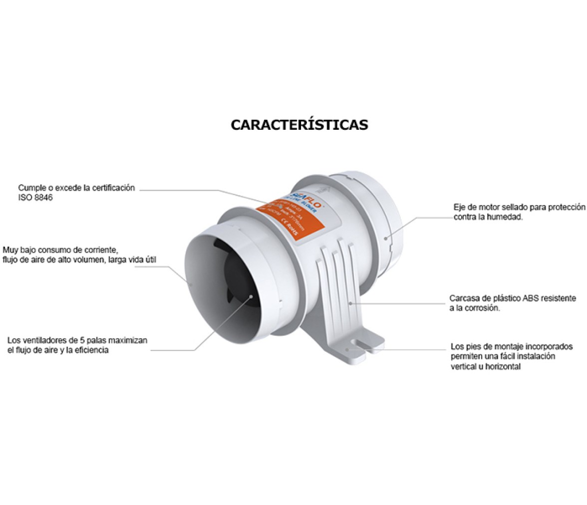 Ventilador Extractor Aire en Cala 12V