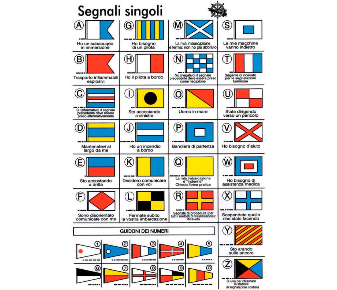 Señales