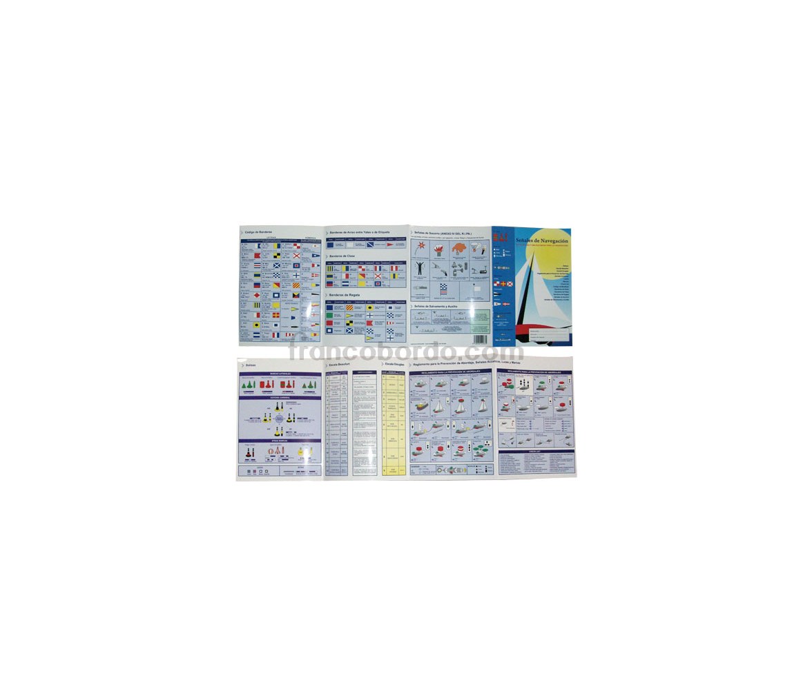 Navigation Signals