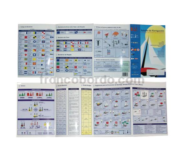 Desplegable Señales de Navegacion