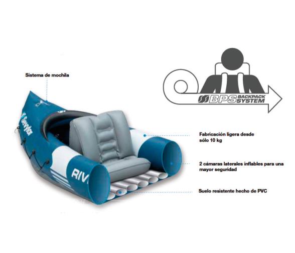 Sevylor Kayak Riviera