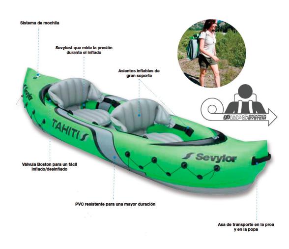 Sevylor Kayak Tahiti