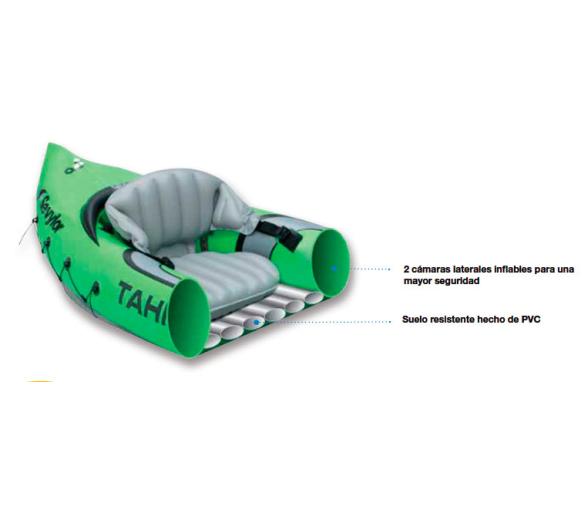 Sevylor Kayak Tahiti