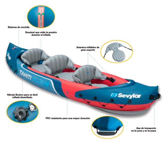 Sevylor Kayak Tahiti Plus
