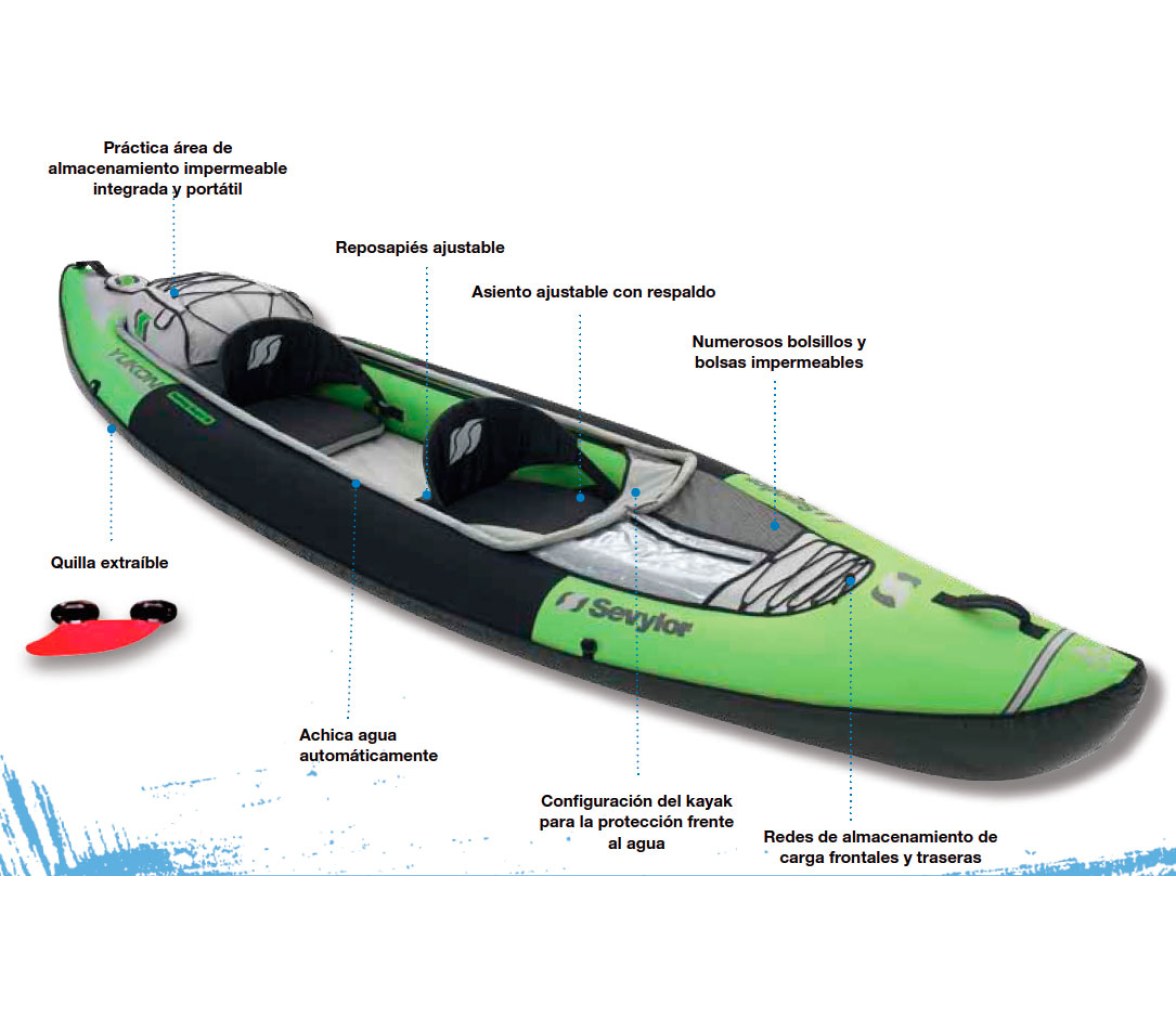 Sevylor Kayak Yukon