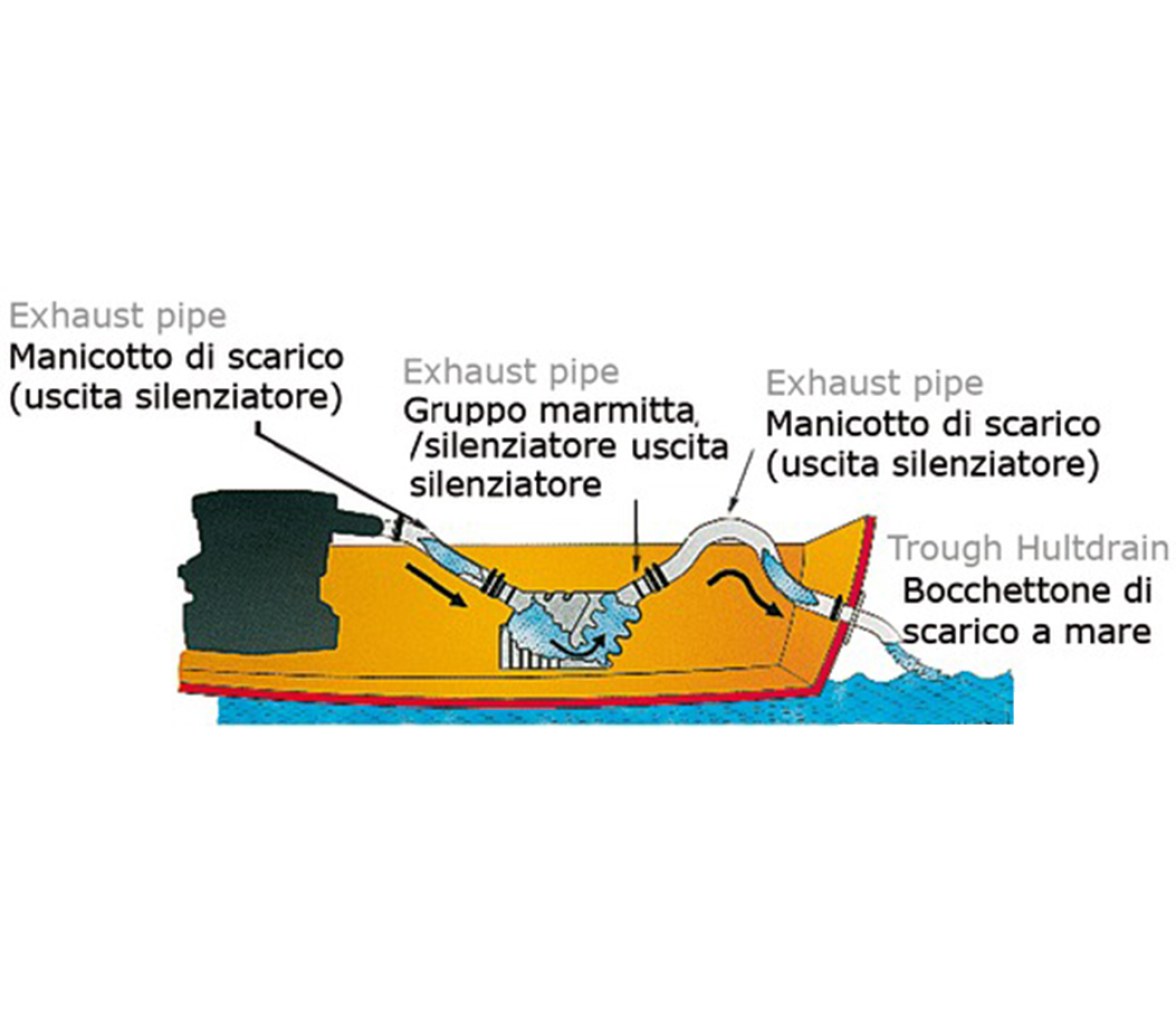Silenciador para escape para motores refrigerados por agua