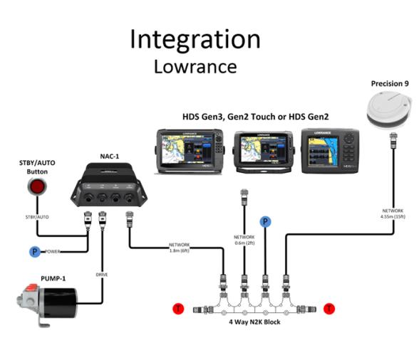 B&G Compas Precision-9
