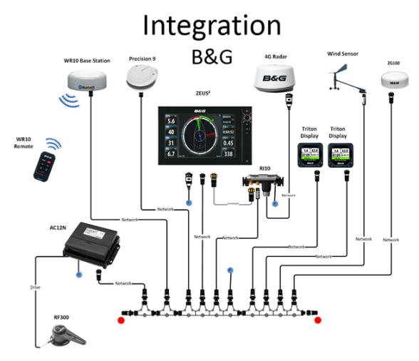 B&G Compas Precision-9
