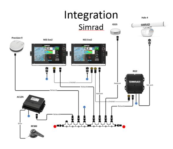 B&G Compas Precision-9