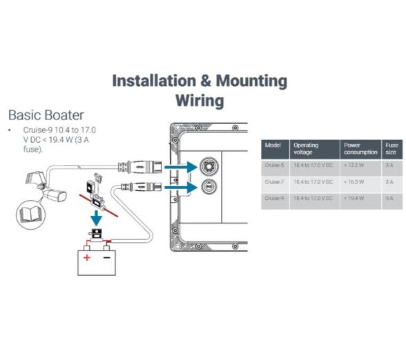 Simrad GPS Plotter Sonda Cruise 9" con Transductor