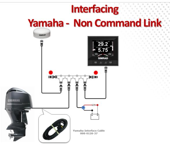 Simrad Is35  Color Pantalla de Instrumentos