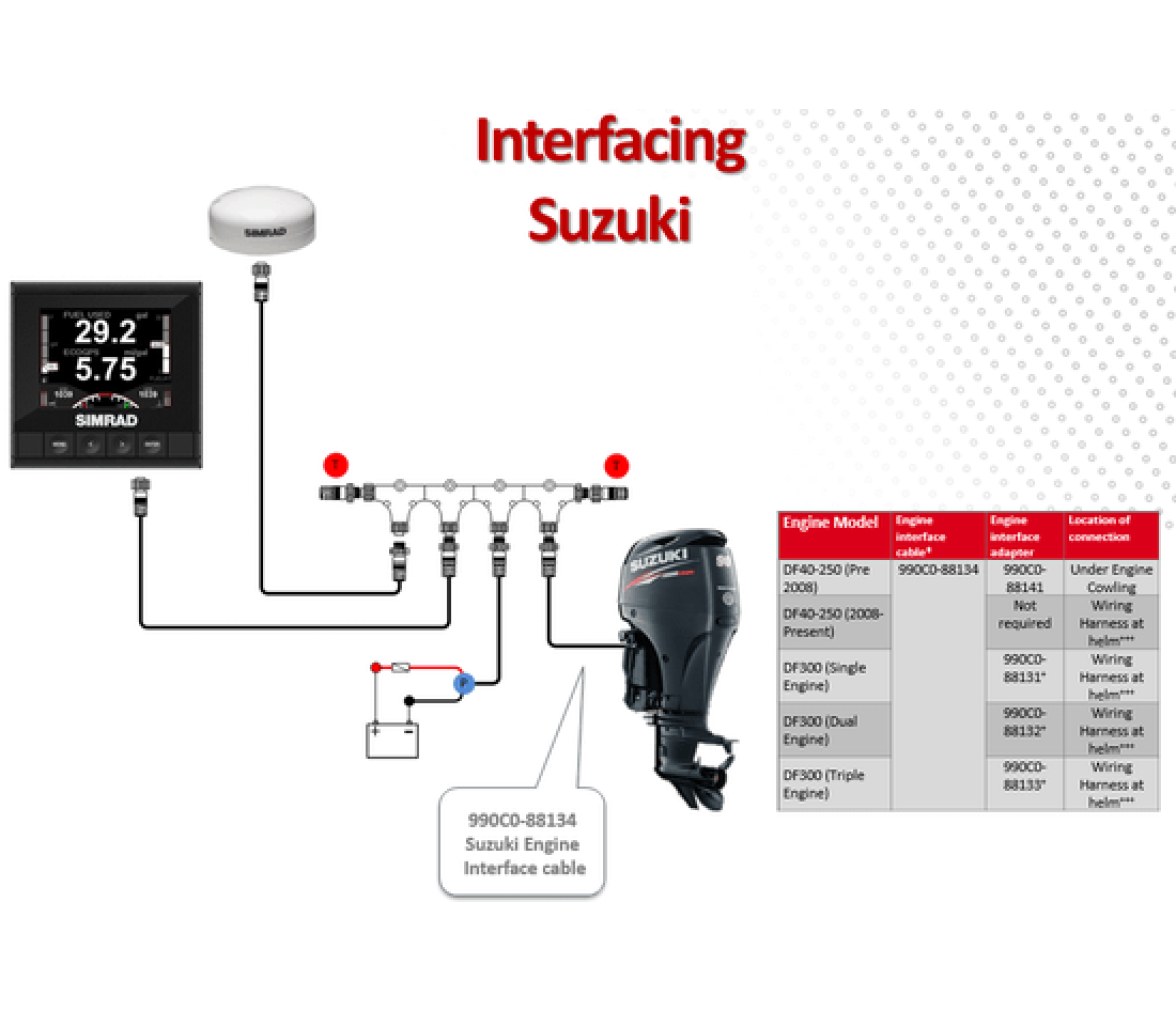 Simrad Is35  Color Pantalla de Instrumentos