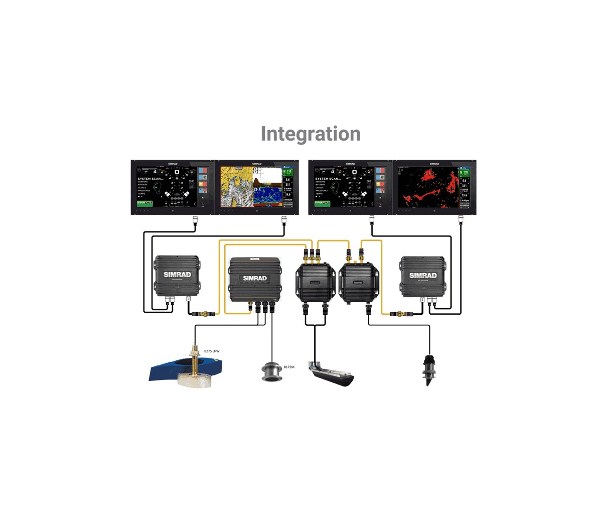 Simrad Módulo de Sonda S5100