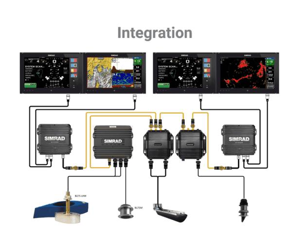 Simrad Módulo de Sonda S5100