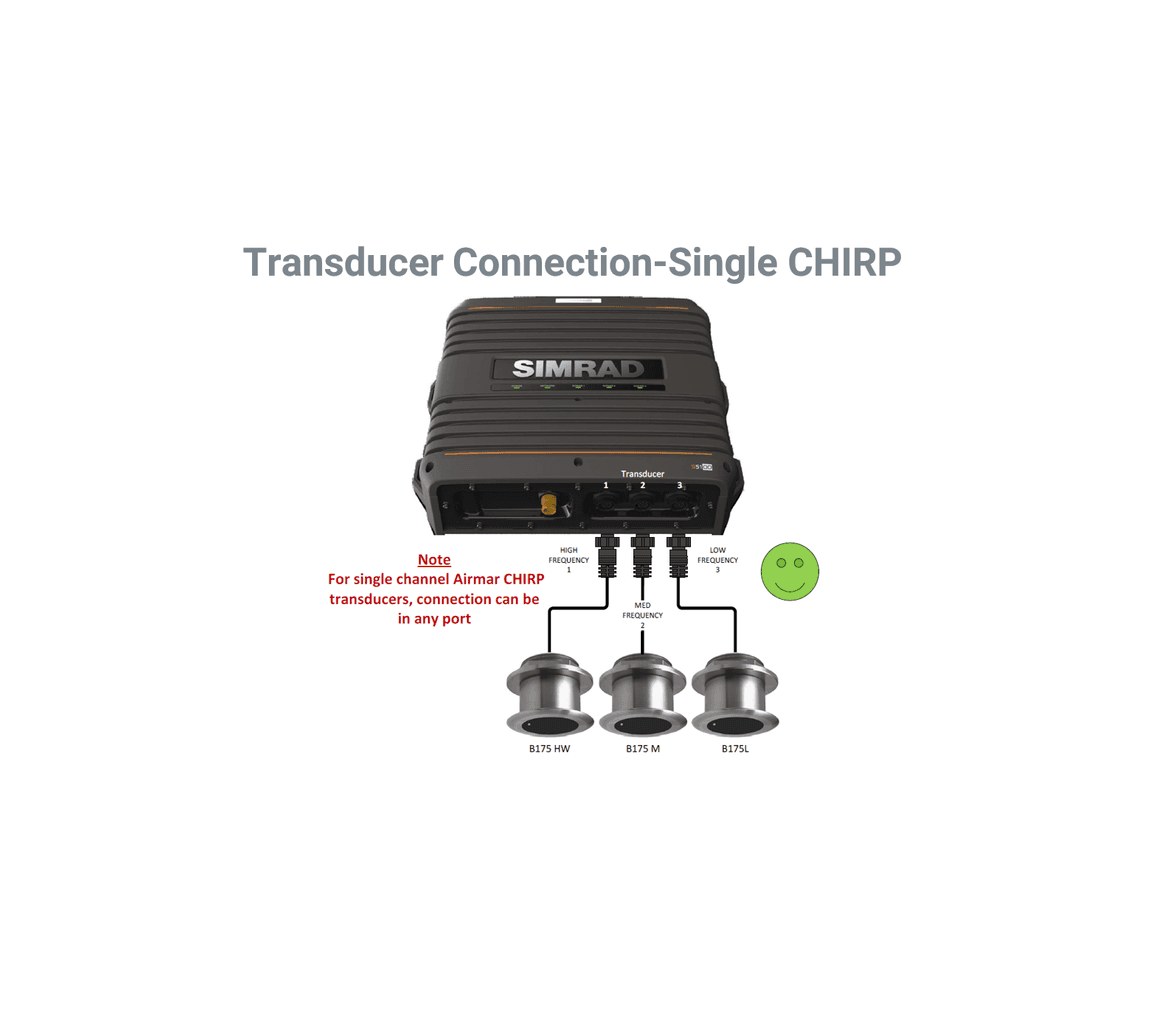 Simrad Módulo de Sonda S5100