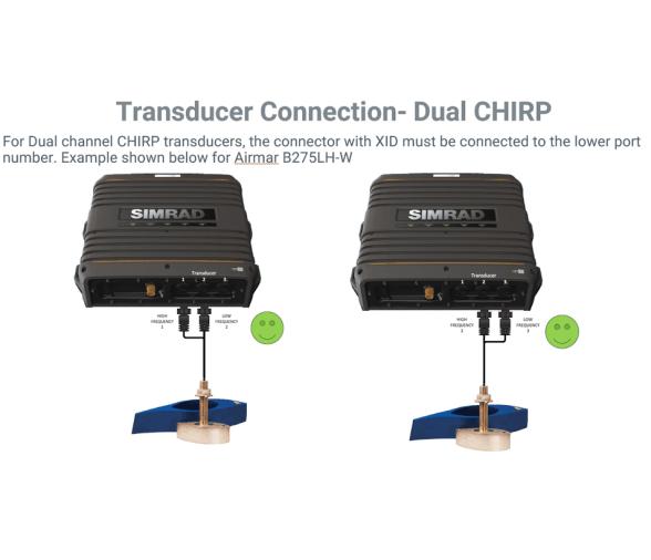 Simrad Módulo de Sonda S5100