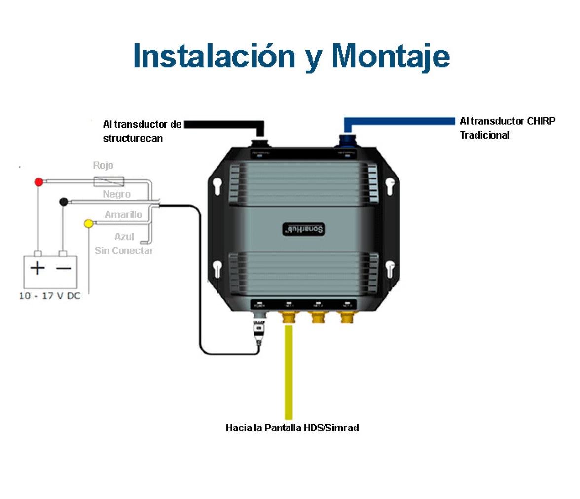 Simrad SonarHub Module
