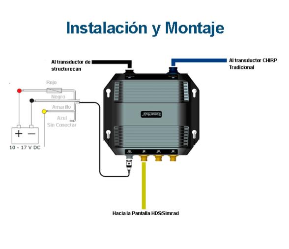 Simrad Modulo de sonda SonarHub