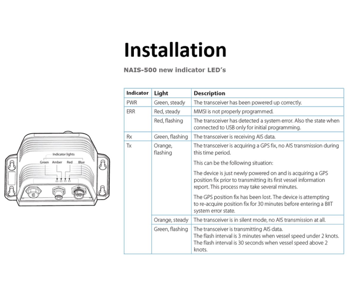 Simrad Nais -500 con Gps-500