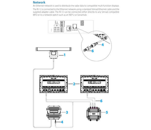 Simrad Radar de compresión de pulsos Halo-6